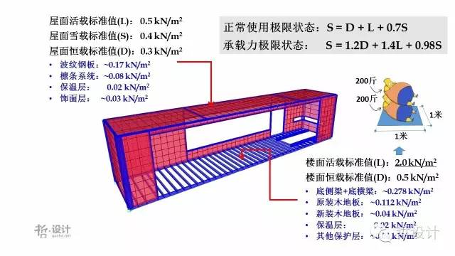 云南集装箱 云南集装箱