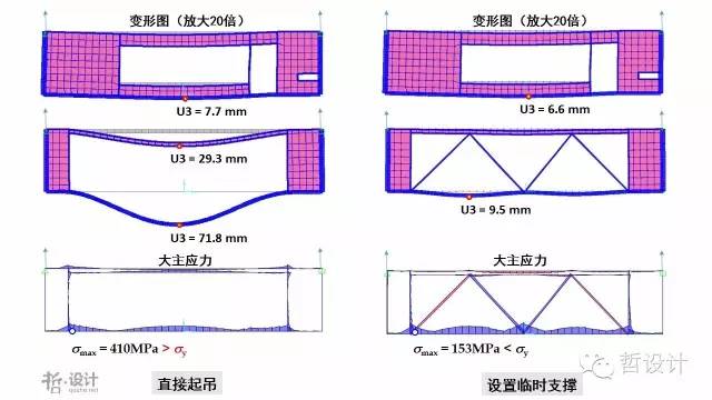 云南集装箱 云南集装箱